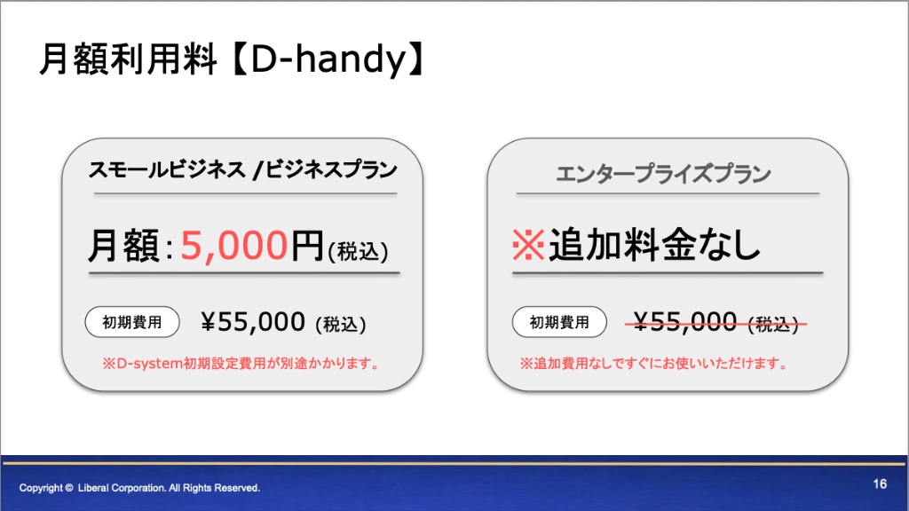 月額利用料【D-handy】