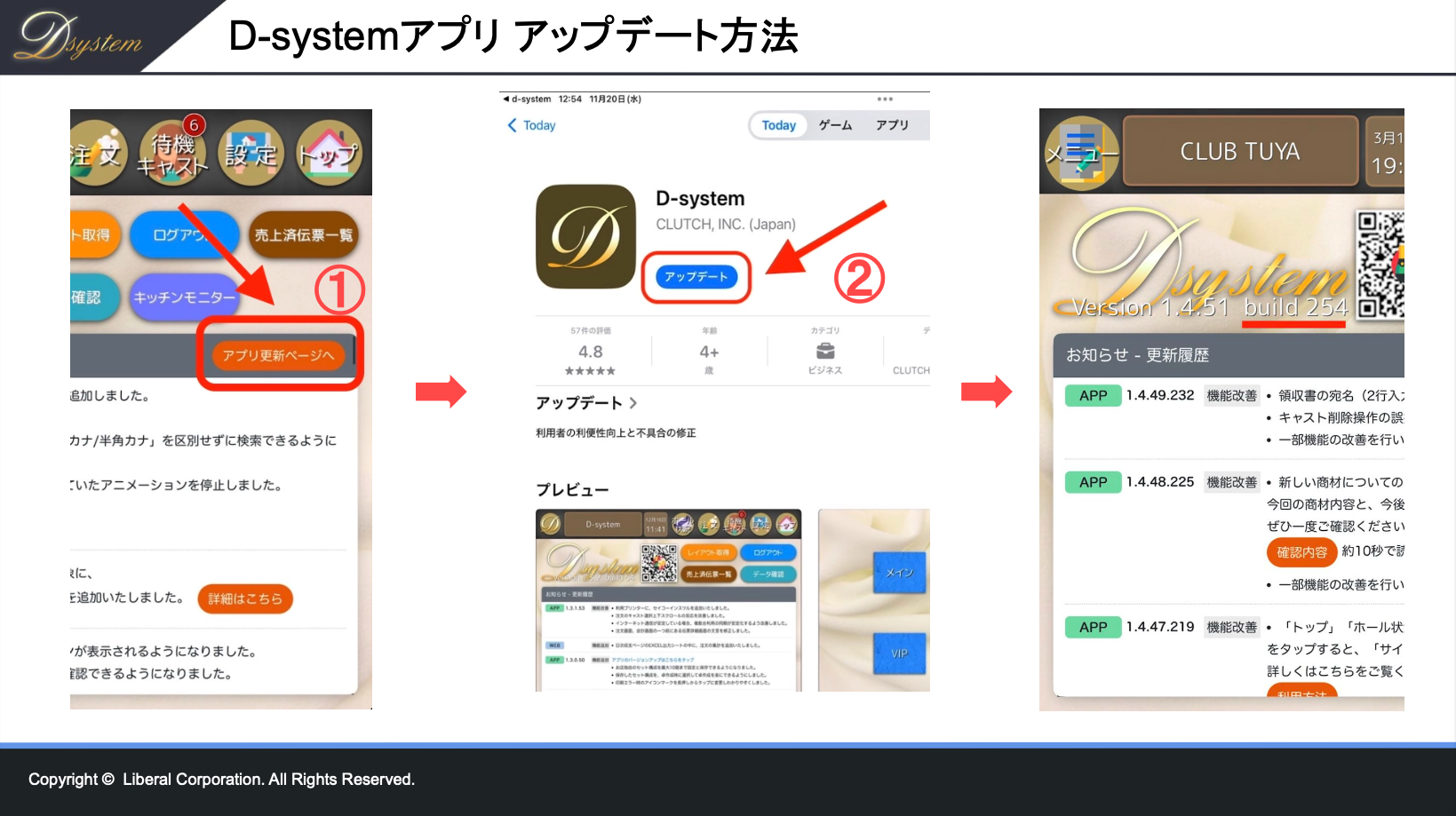 顧客管理機能 - 使用方法