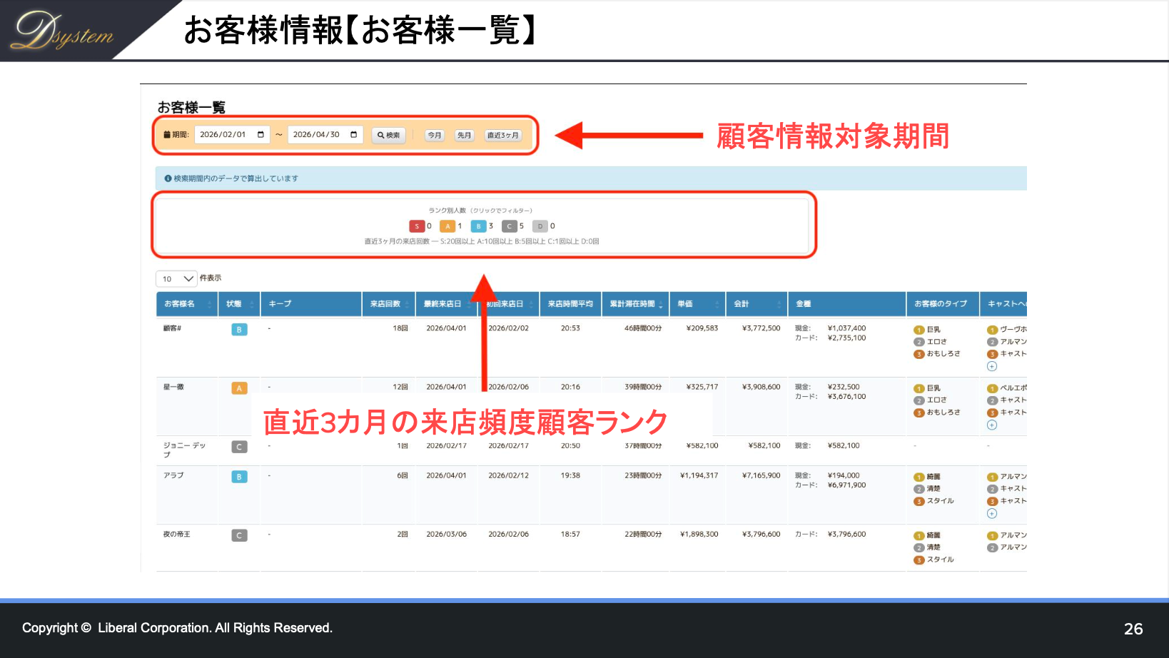 顧客管理 - 分析機能