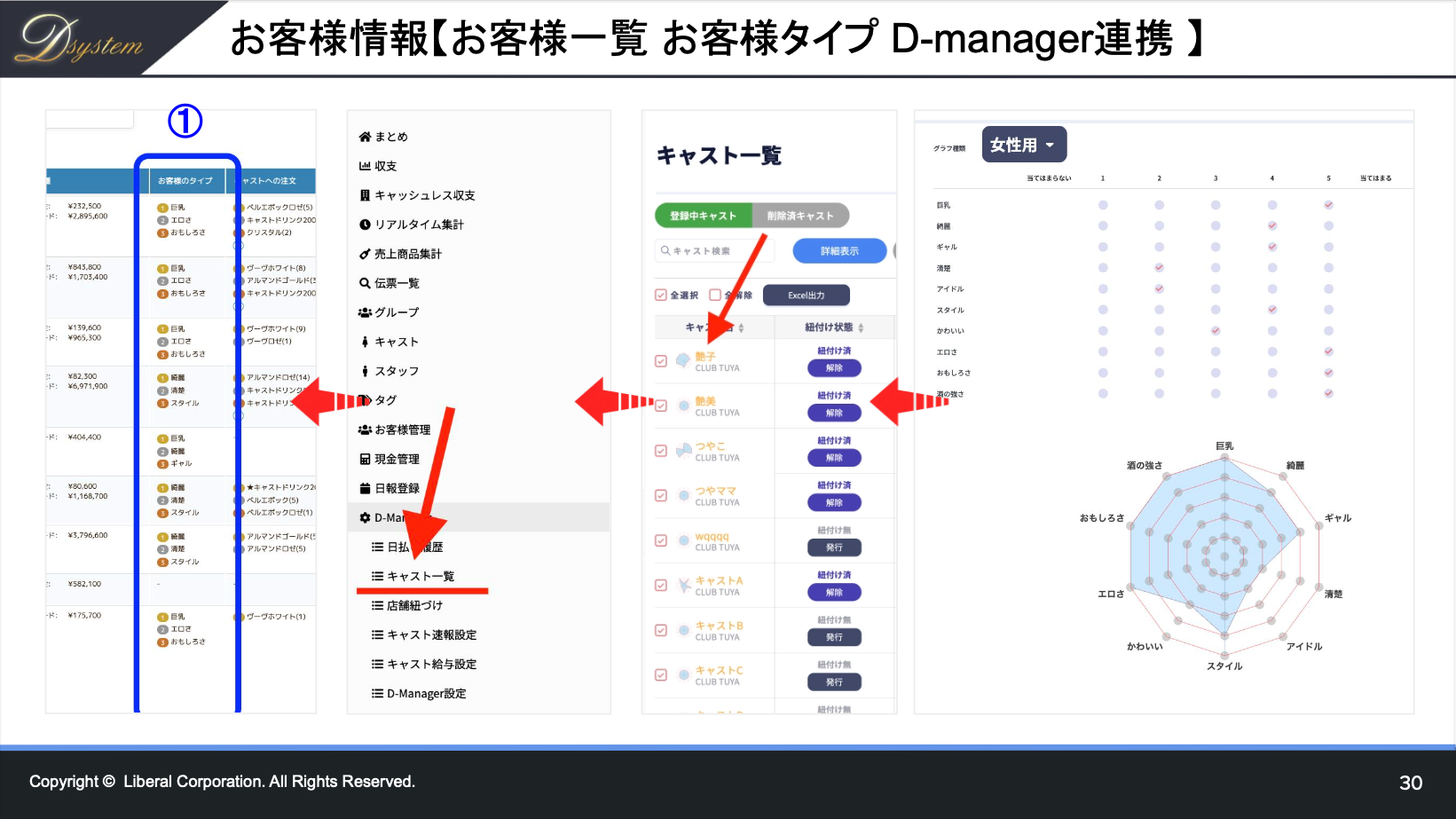 顧客管理 - バックアップ機能