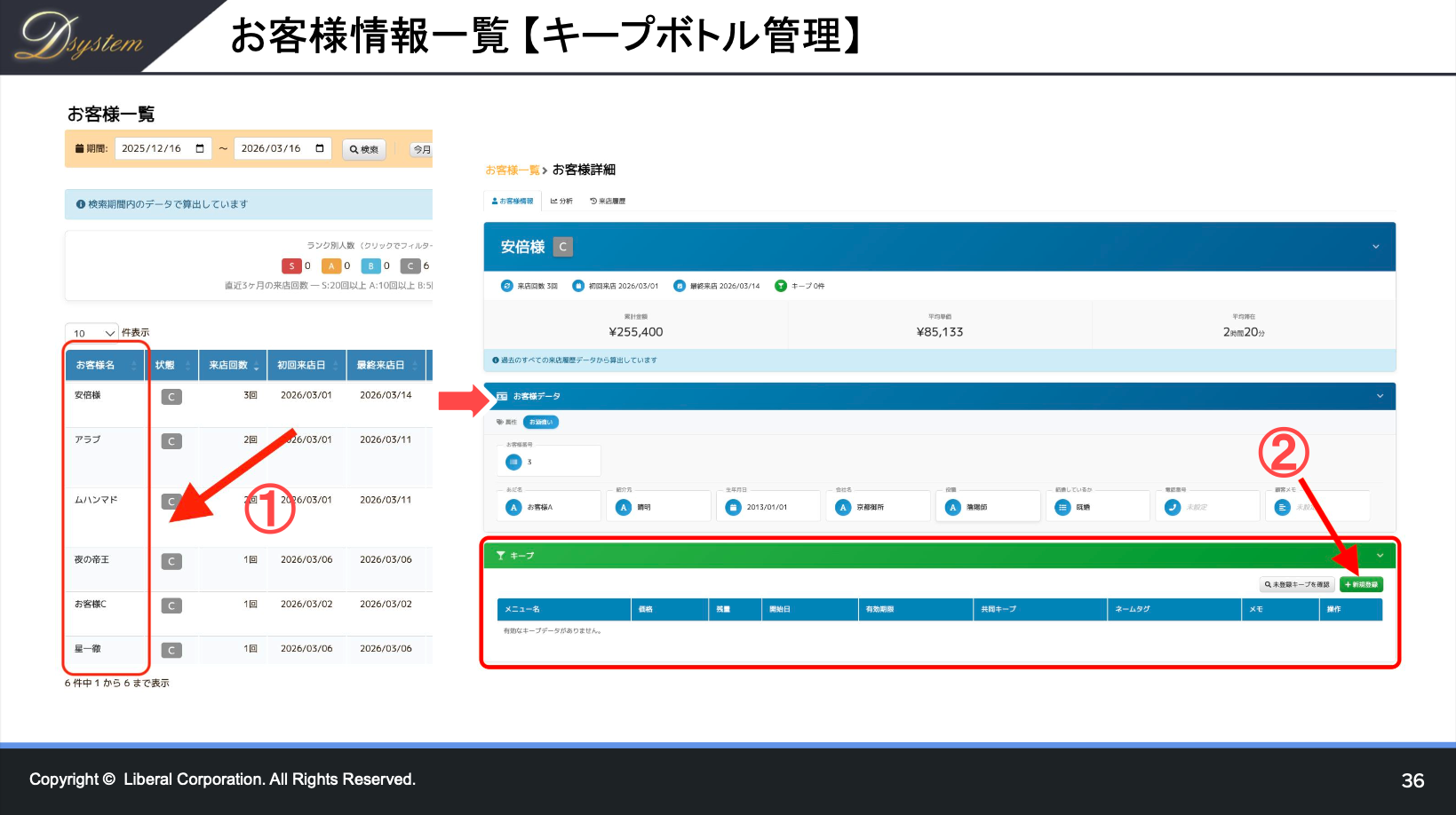 顧客管理 - 自動化機能