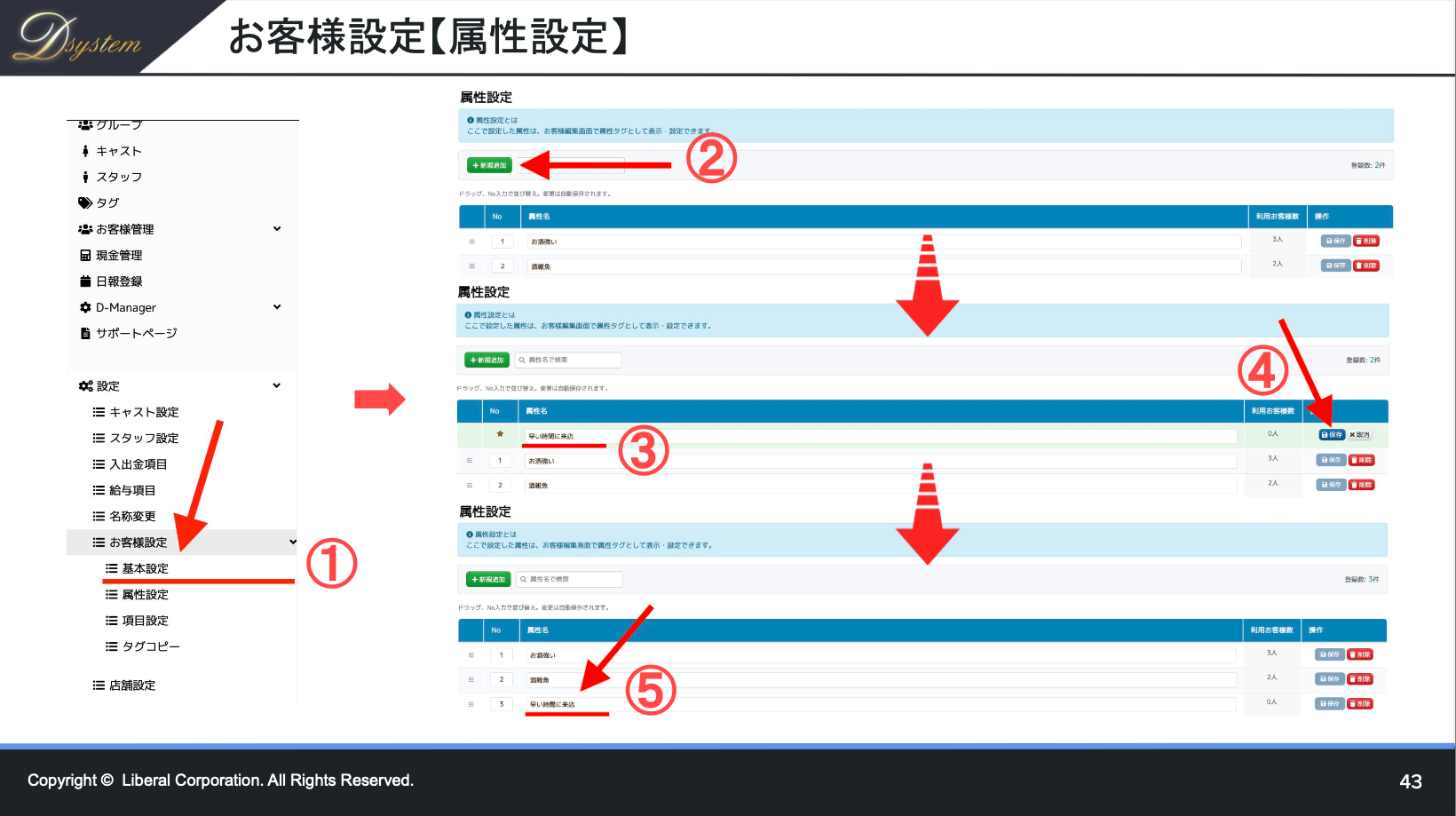 顧客管理 - FAQ