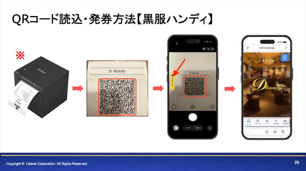 QRコード読込・発券方法【黒服ハンディ】詳細