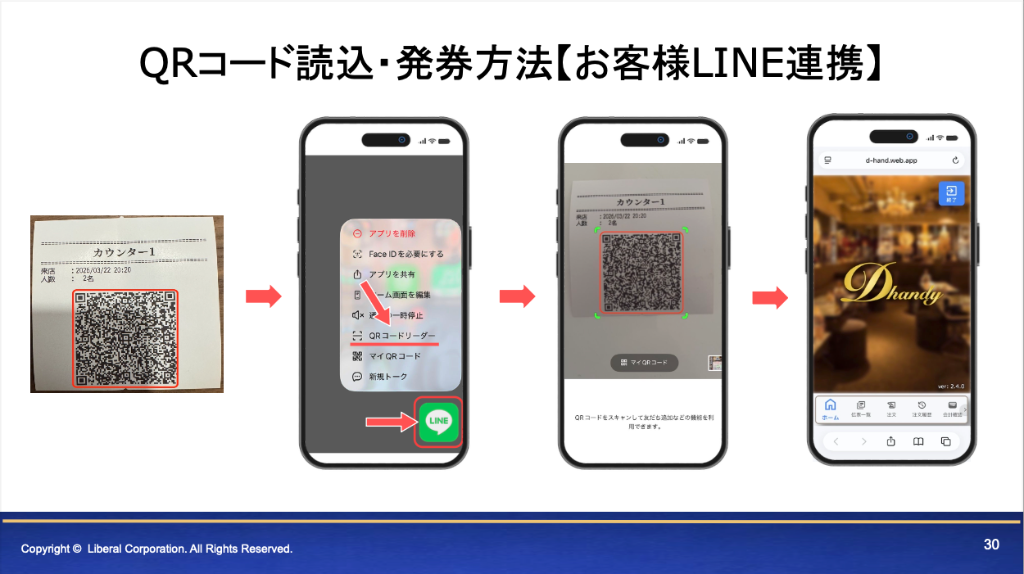 QRコード読込・発券方法【お客様LINE連携】