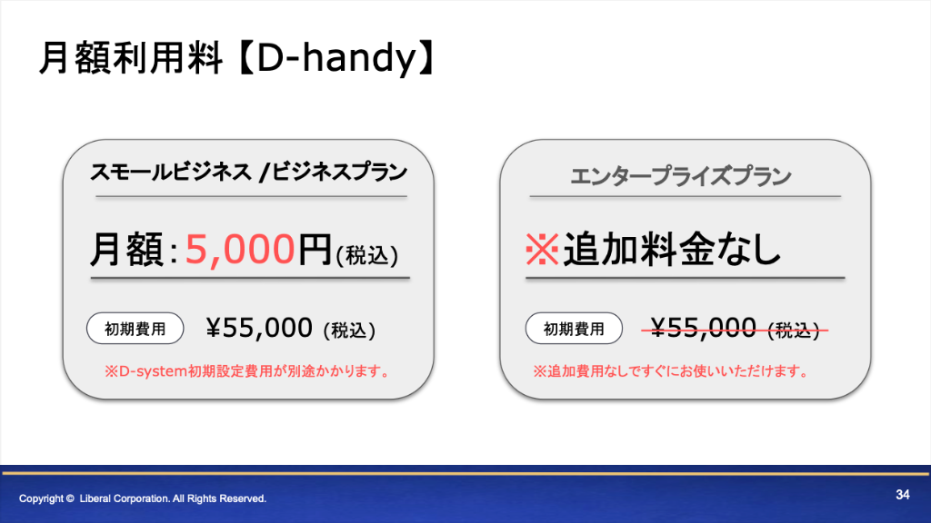 月額利用料【D-handy】