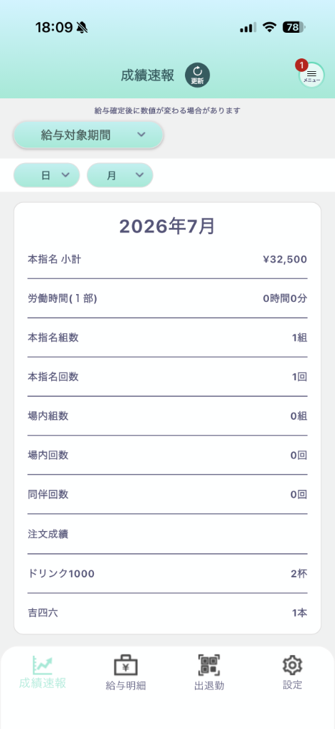 D-managerで本指名や同伴、注文成績を確認する成績速報画面