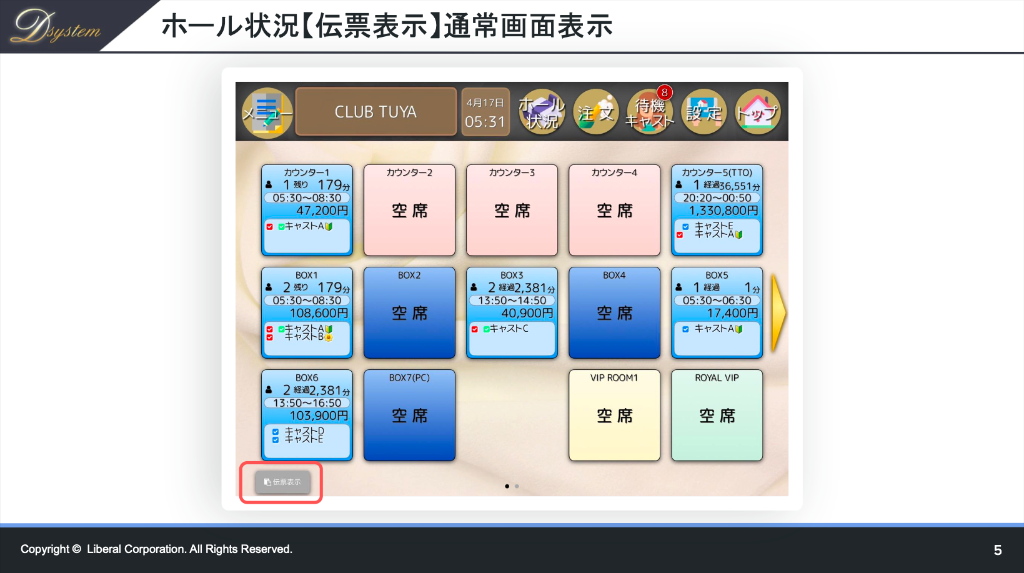 ホール状況【伝票表示】通常画面表示