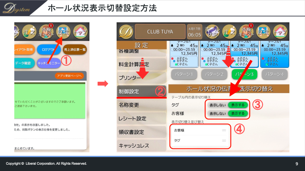 ホール状況表示切替設定方法