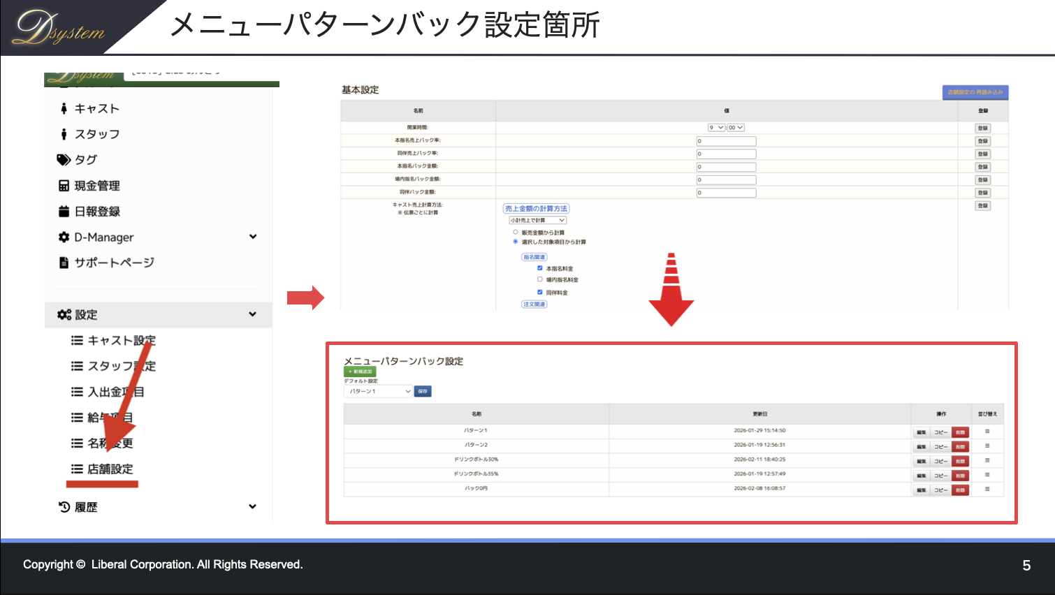 メニューパターンバック設定箇所