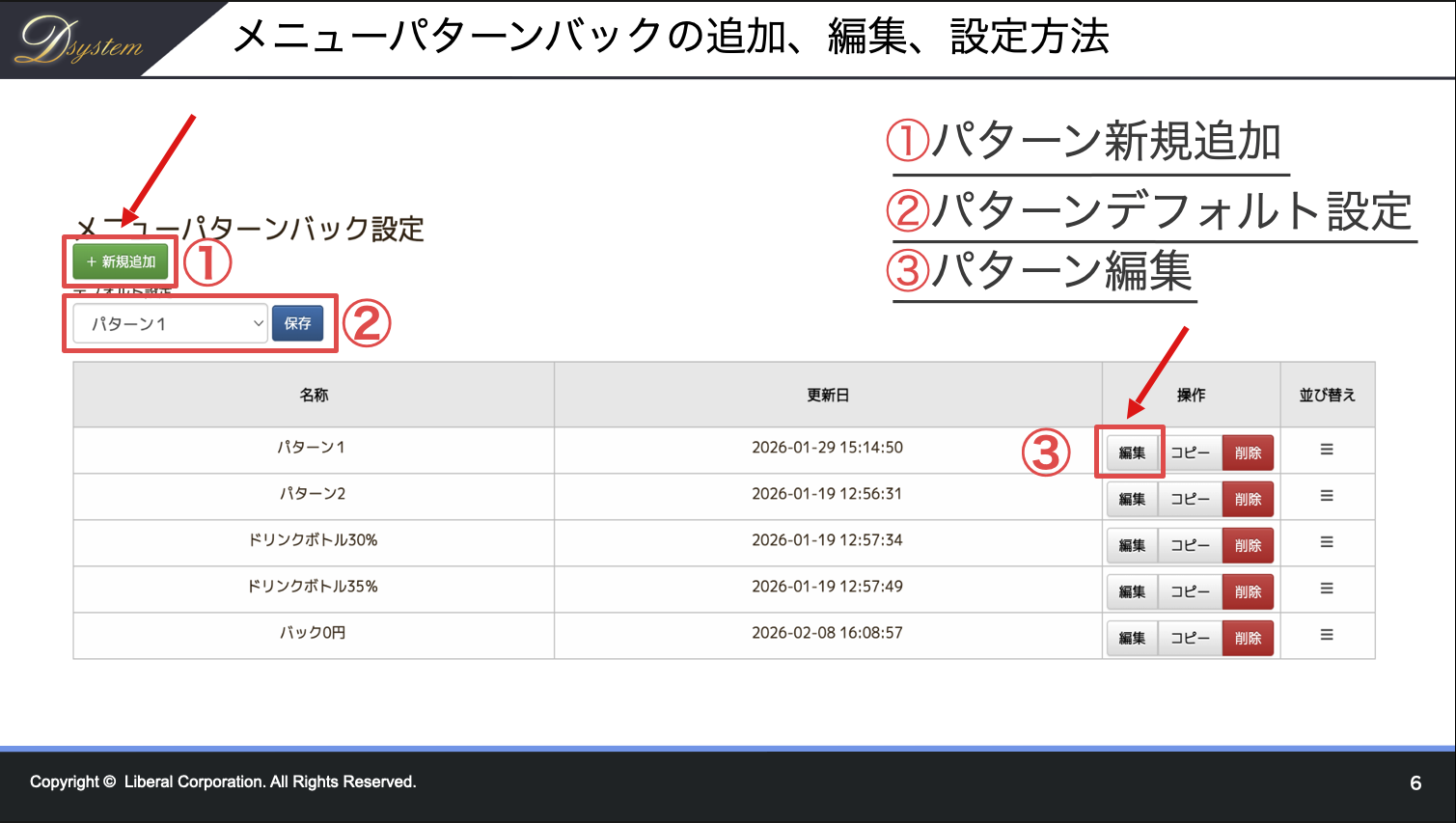 メニューパターンバックの追加、編集、設定方法