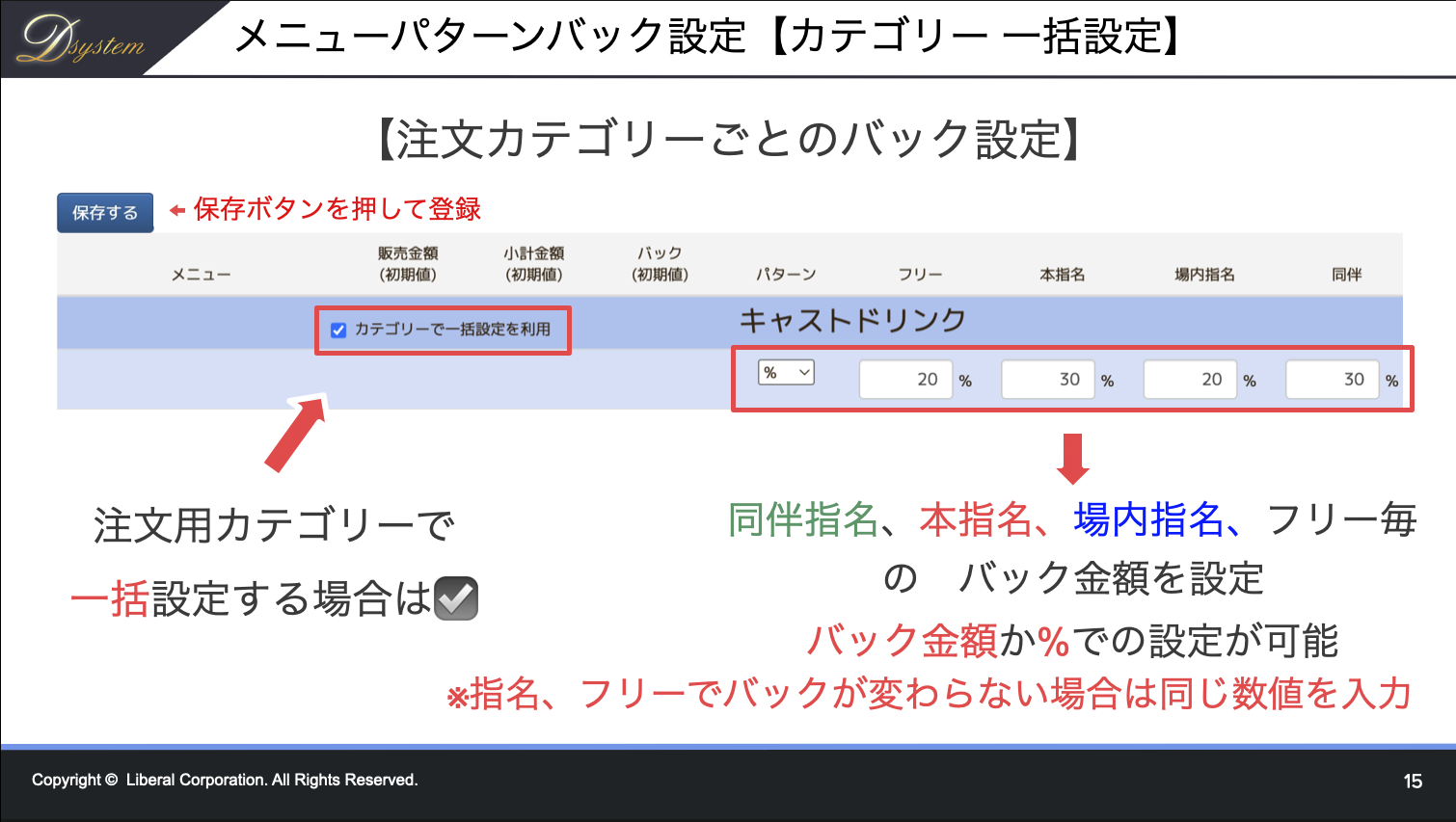 メニューパターンバック設定（注文カテゴリーごとのバック設定）