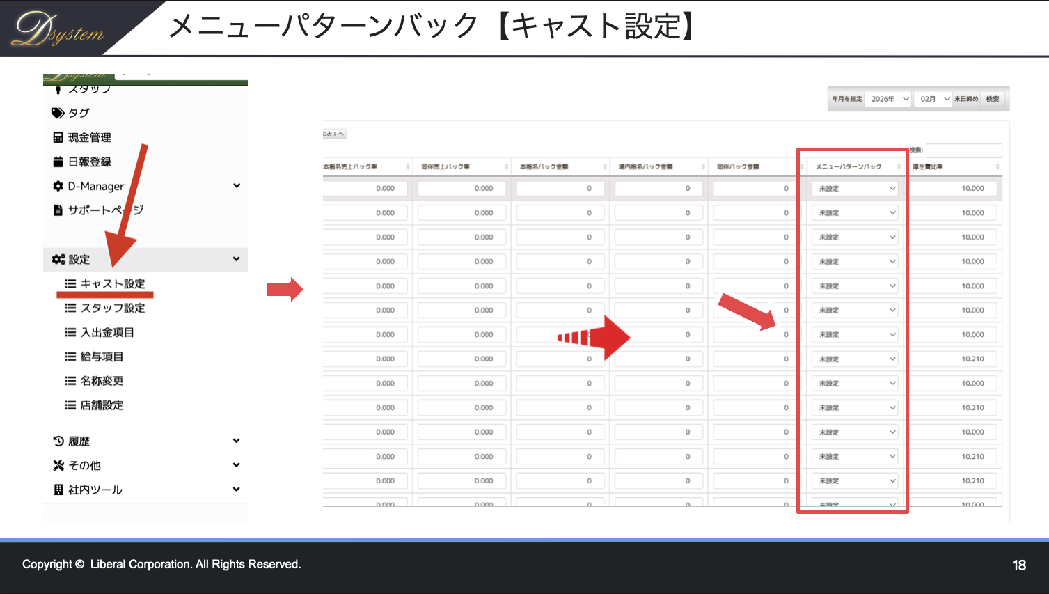 メニューパターンバック（キャスト設定）