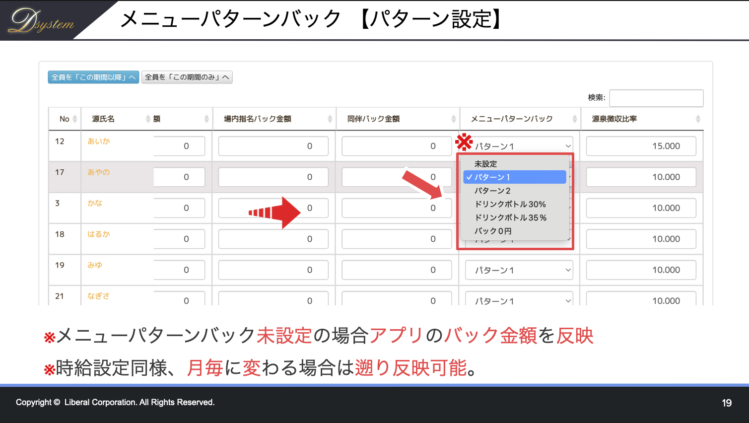 メニューパターンバック（パターン設定）
